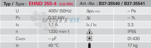 Rosenberg EHND 355-4 R - описание, технические характеристики, графики